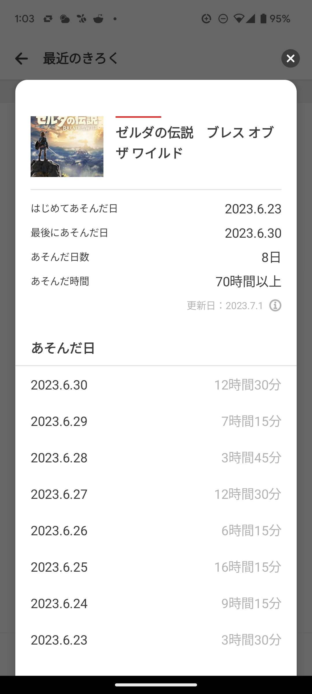ゼルダの伝説 ブレス オブ ザ ワイルド + EXPANSION PASS【ゼルダ の